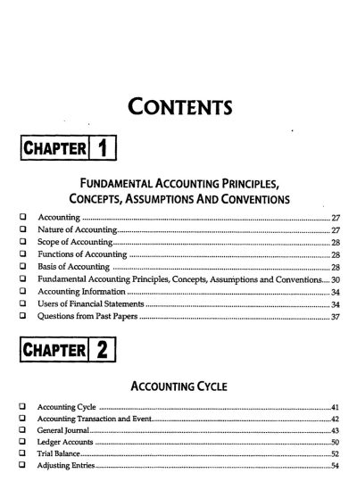 Fundamentals of Accountancy & Auditing With MCQs By Ahmad Naveed JWT